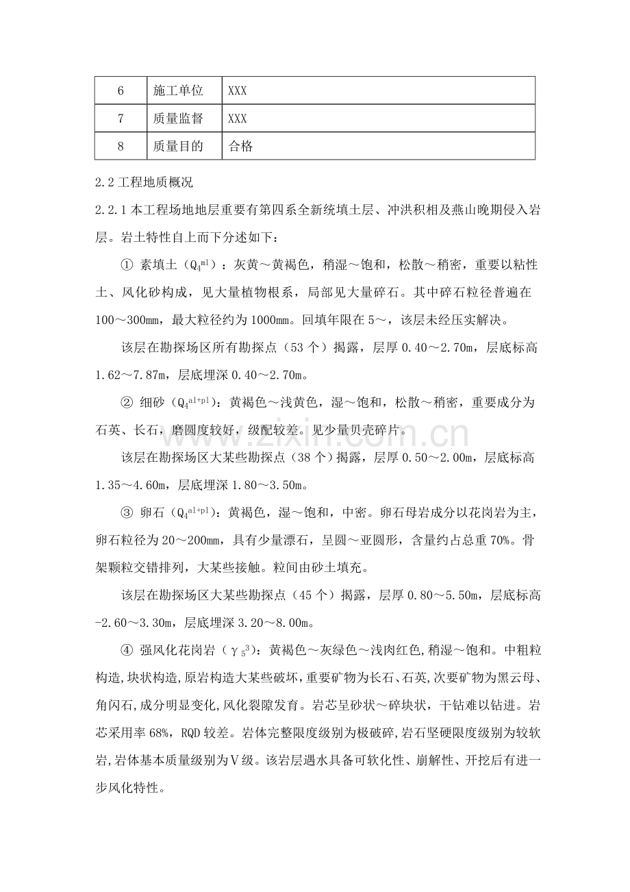 塔吊基础综合项目施工专项方案样稿.doc_第3页