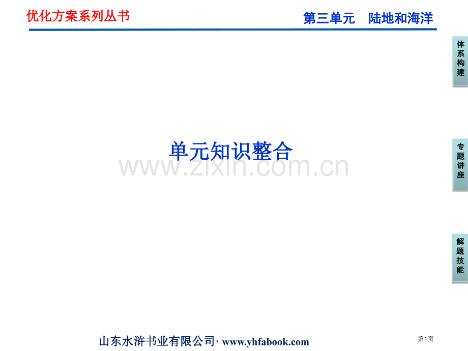 优化方案高三地理一轮复习第三单元单元知识整合省公共课一等奖全国赛课获奖课件.pptx_第1页