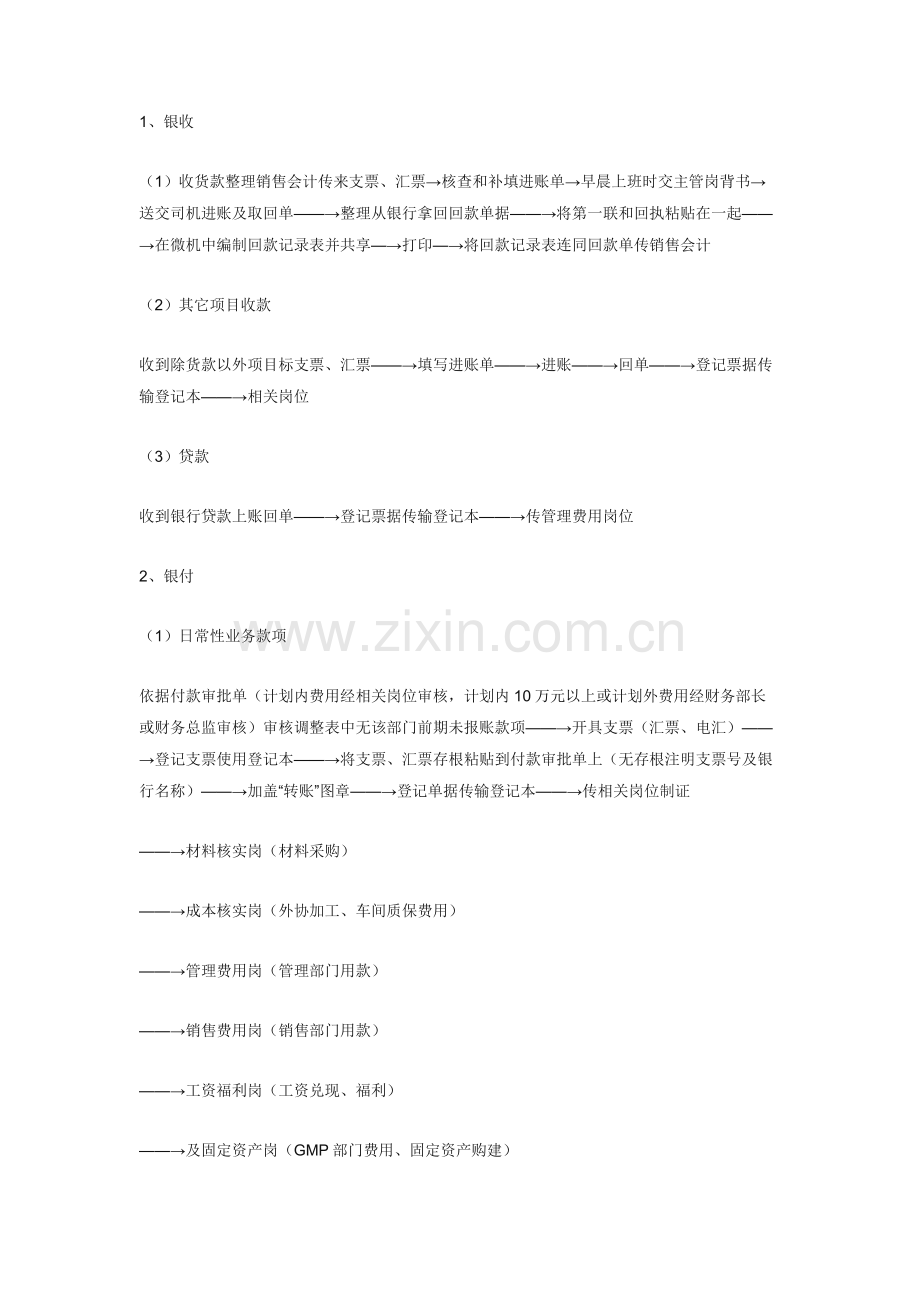 一套详细的公司财务流程模板.docx_第3页