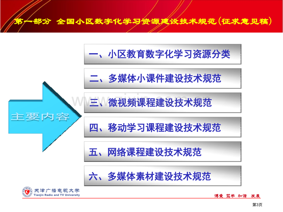 全国数字化学习社区规范化建设培训班ppt课件省公共课一等奖全国赛课获奖课件.pptx_第3页