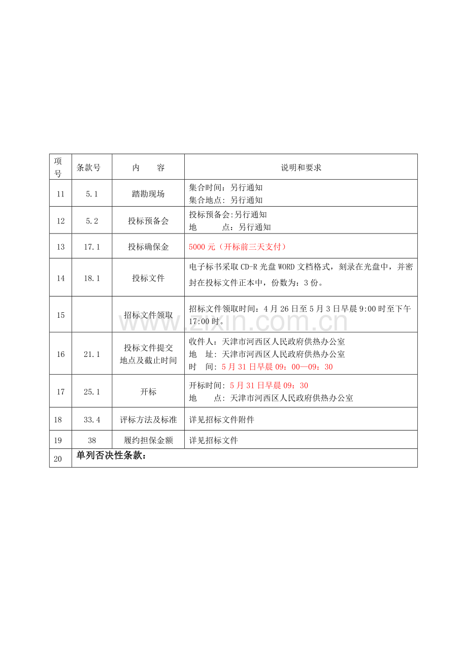 供热锅炉及站内设施维修工程施工资质招标文件模板.doc_第3页