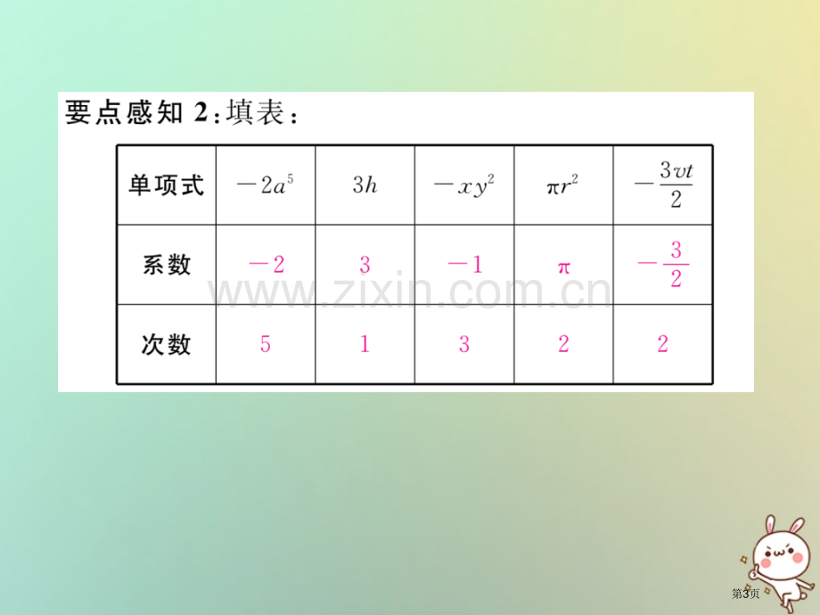 七年级数学上册第二章整式的加减2.1整式第二课时单项式习题市公开课一等奖百校联赛特等奖大赛微课金奖P.pptx_第3页