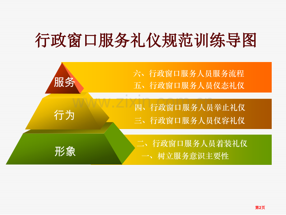 《行政窗口服务礼仪》市公开课一等奖百校联赛获奖课件.pptx_第2页