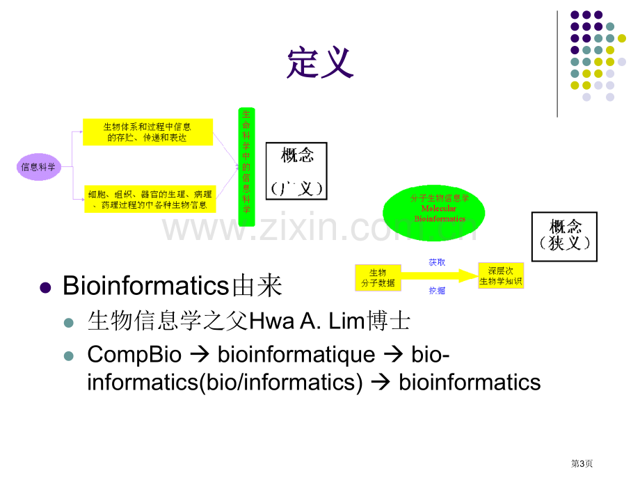 人工智能技术在生物信息学中的应用研究省公共课一等奖全国赛课获奖课件.pptx_第3页