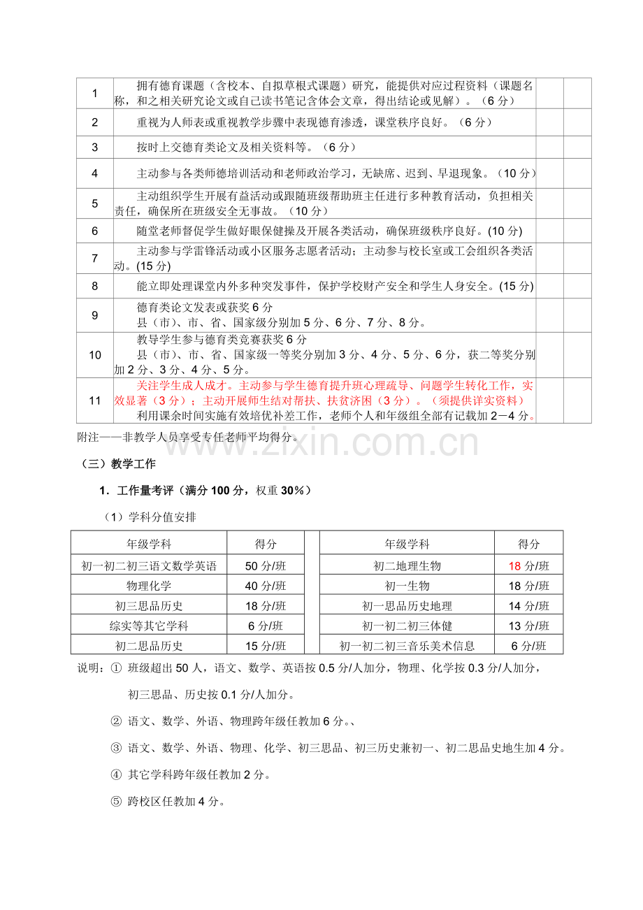 姜堰市张甸初中绩效工资分配及实施专项方案.doc_第3页