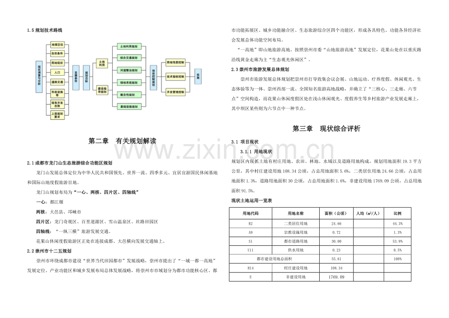 崇州花果山控制性详细规划方案规划方案说明指导书.doc_第2页