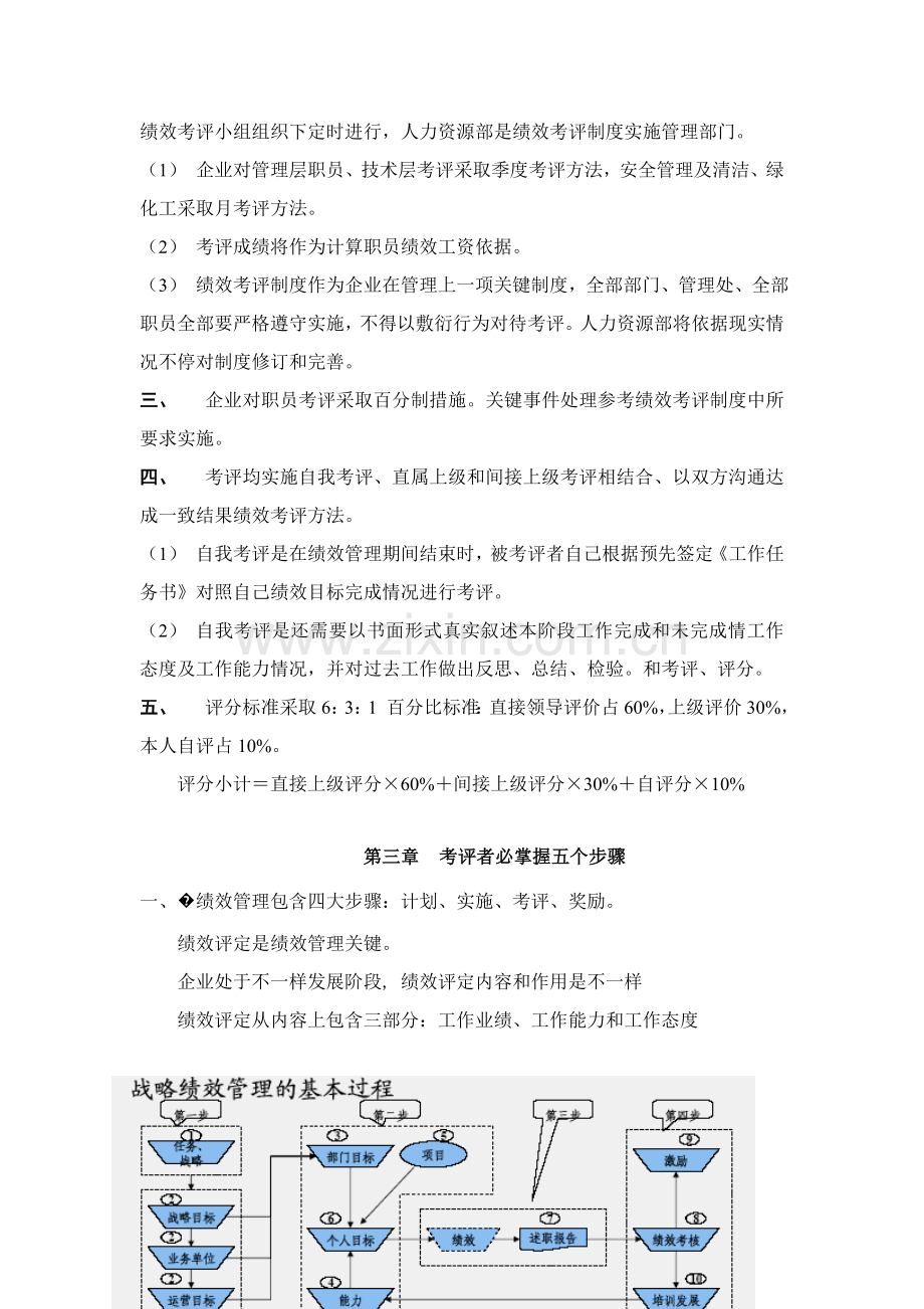 公司绩效考核实施指导书模板.doc_第2页