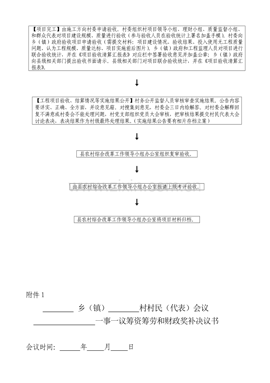 一事一议工作作业流程图.doc_第3页