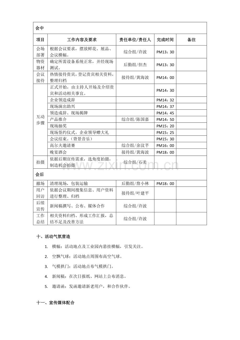 华东电气产品推介会专项策划专业方案.doc_第3页