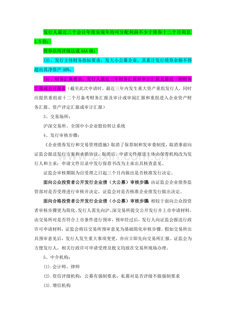 企业发债简易手册模板.docx_第2页