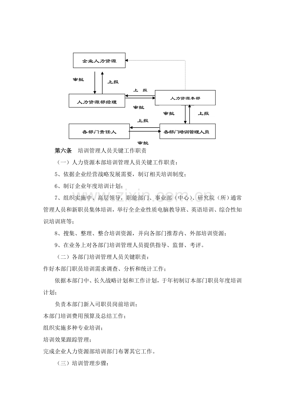 公司员工培训管理办法模板模板(0002).doc_第3页