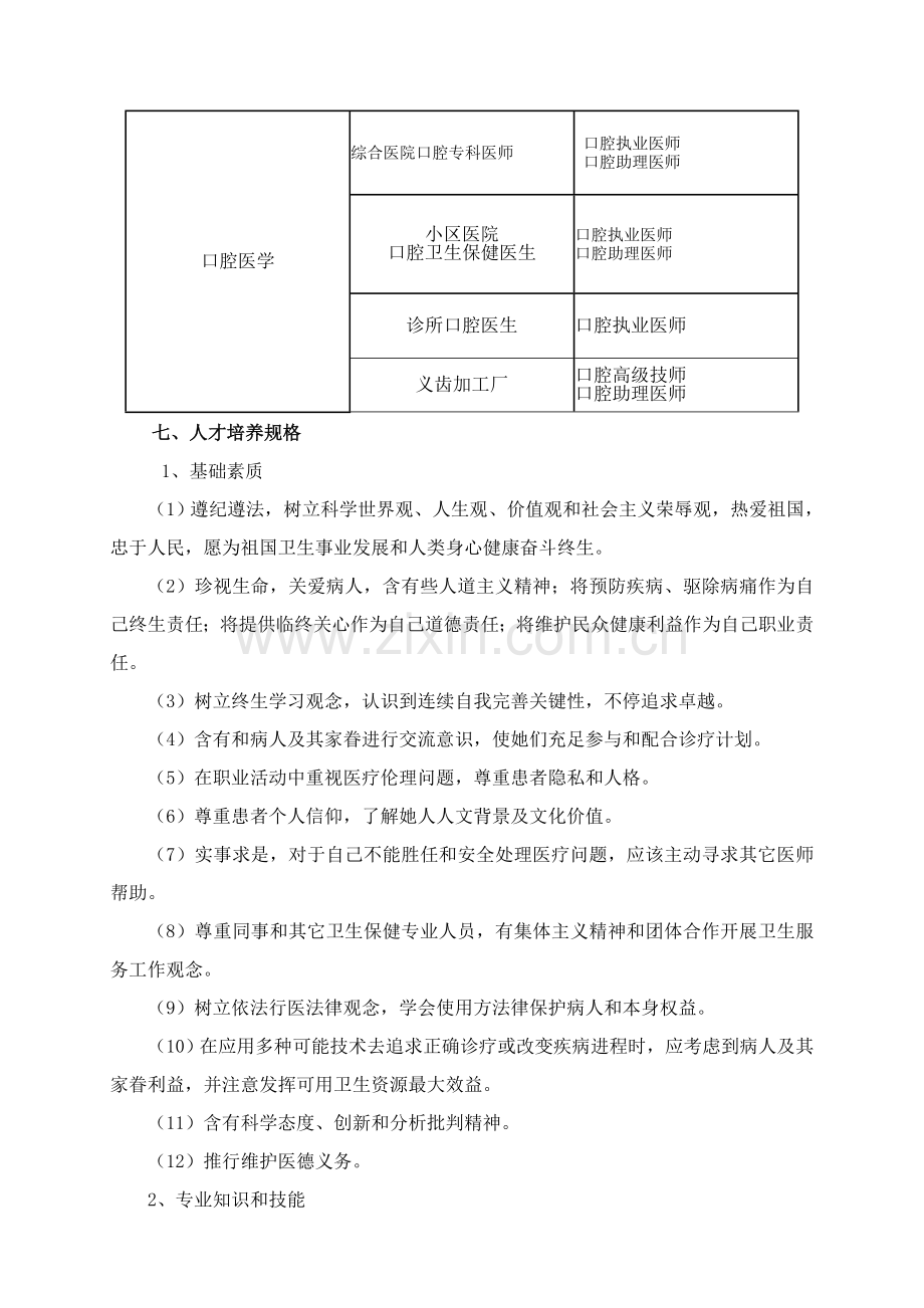 口腔专业人才培养专业方案.doc_第2页