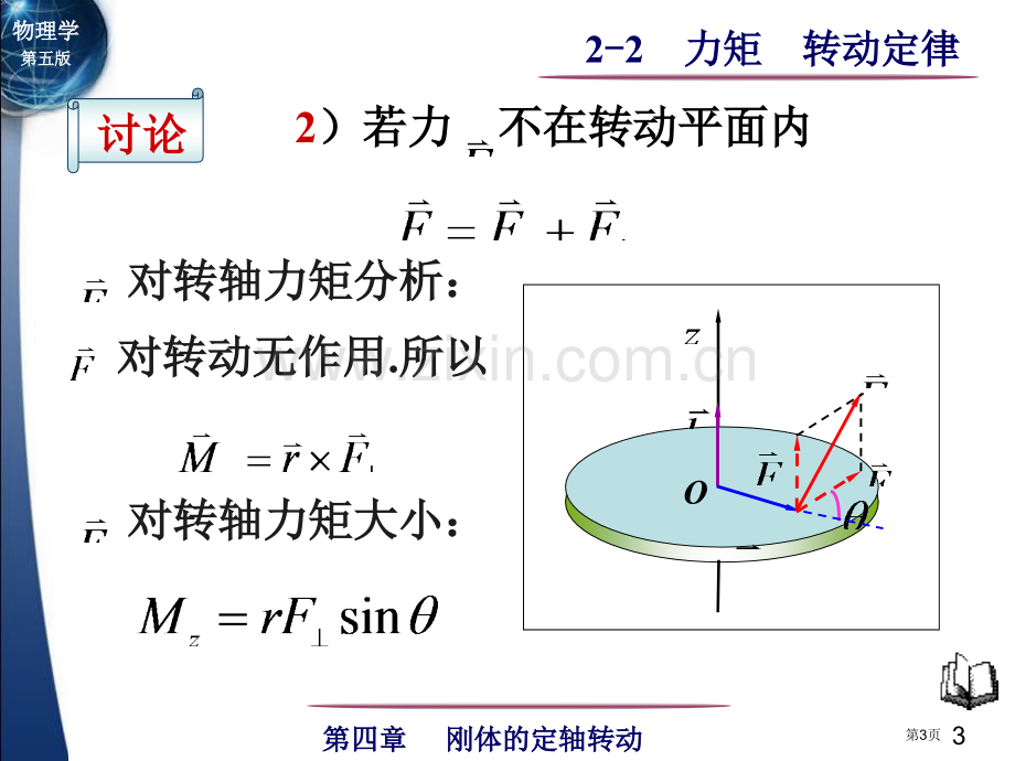 力矩转动定律教案市公开课一等奖百校联赛特等奖课件.pptx_第3页