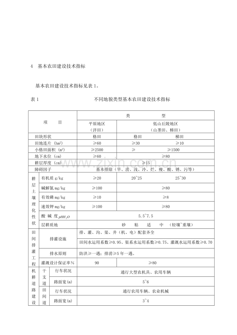 基本农田建设设计标准规范.doc_第3页