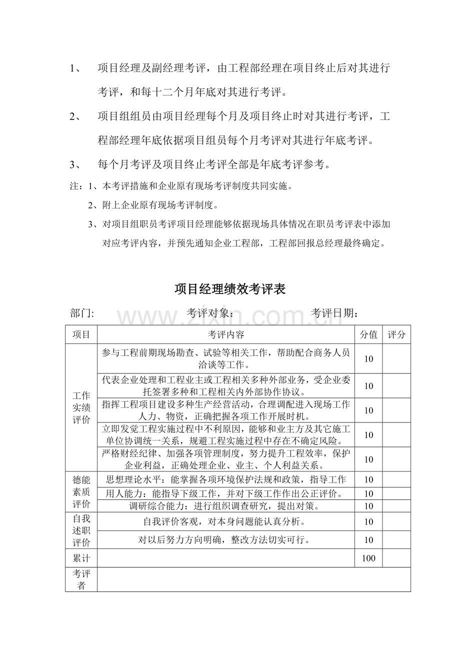 工程部绩效考核办法与绩效考核表模板.doc_第2页