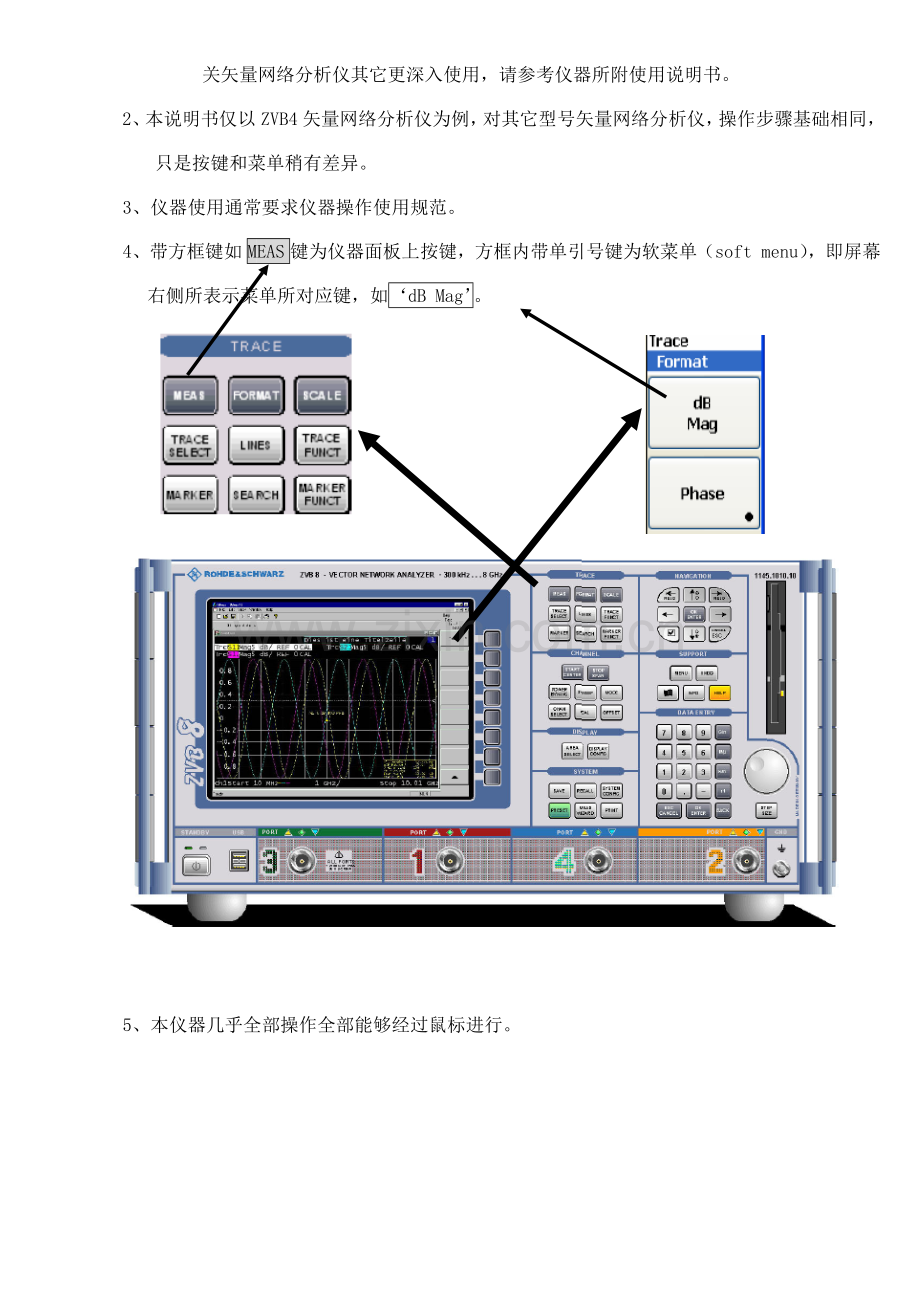 ZVB网络分析仪的使用操作基础手册.doc_第3页