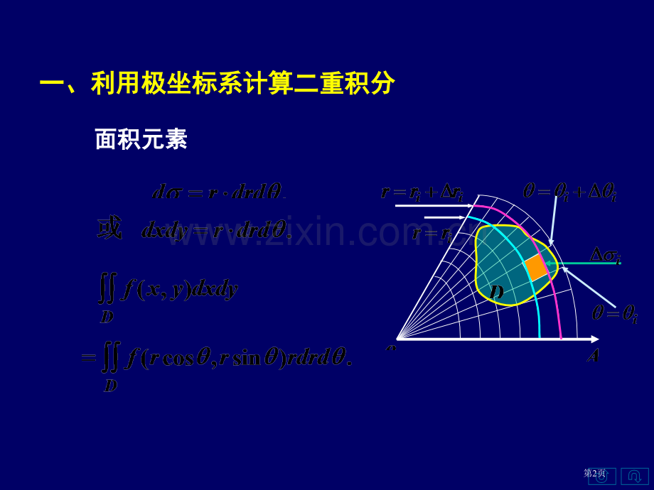 利用极坐标系计算二重积分二小结市公开课一等奖百校联赛特等奖课件.pptx_第2页