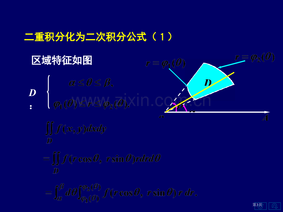 利用极坐标系计算二重积分二小结市公开课一等奖百校联赛特等奖课件.pptx_第3页