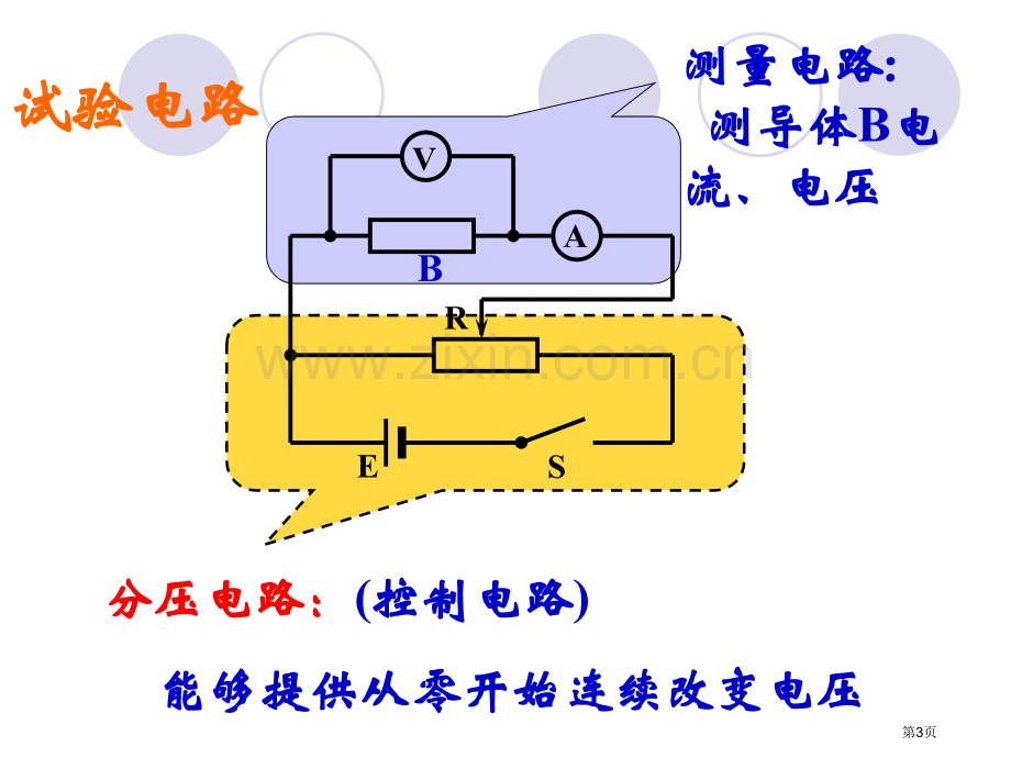 人教高中物理选修欧姆定律已嵌入flash动画可编辑市公开课一等奖百校联赛特等奖课件.pptx_第3页