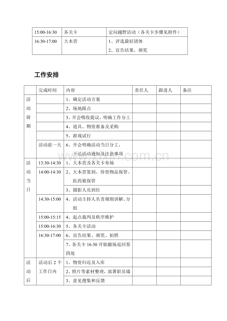 员工活动专业方案定向越野.doc_第3页