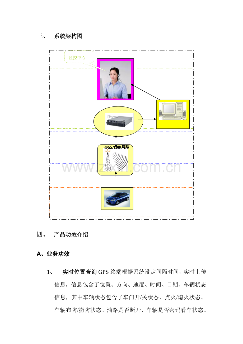 GPS多镜头拍照专项方案.doc_第3页