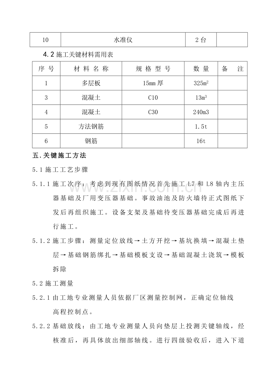 变压器基础综合标准施工专业方案.doc_第3页