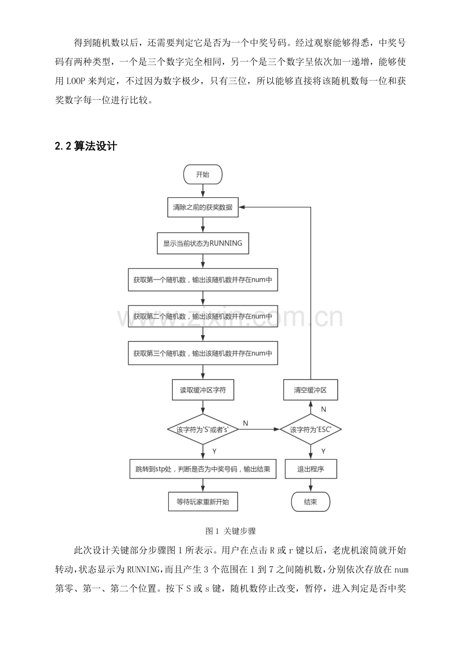 微机原理优秀课程设计老虎机.docx_第3页