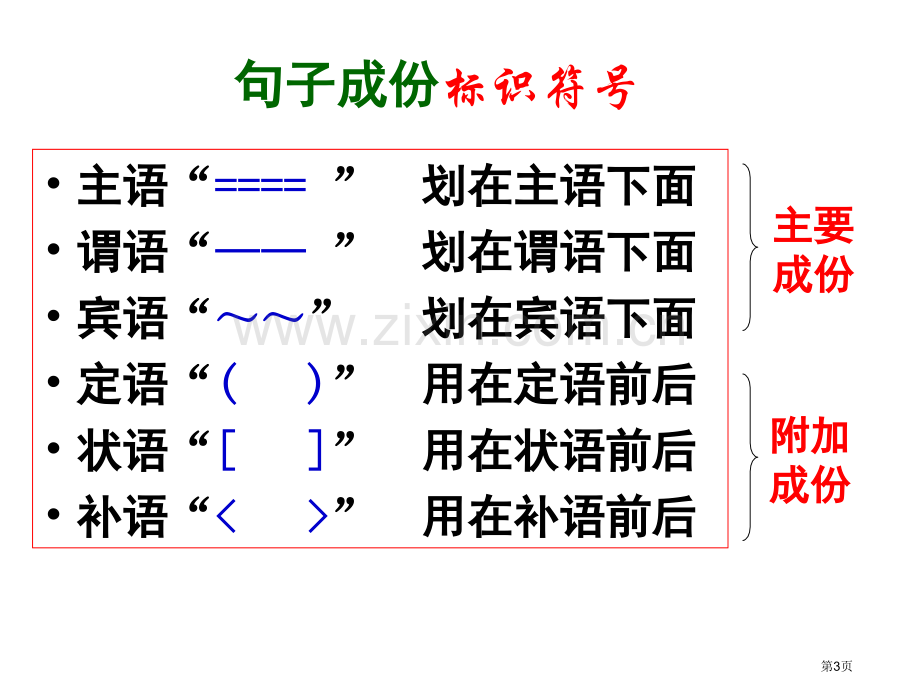 句子成分划分共张省公共课一等奖全国赛课获奖课件.pptx_第3页