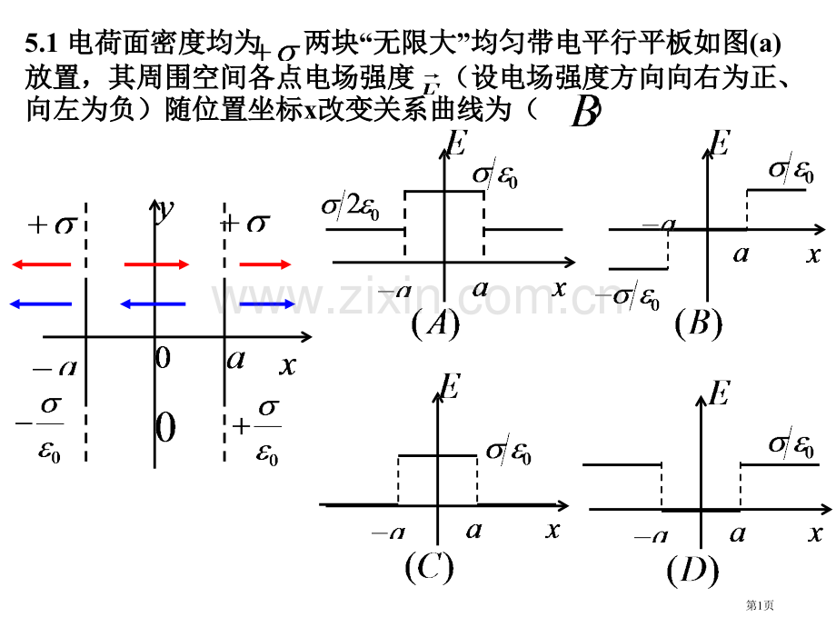 大学物理习题解答省公共课一等奖全国赛课获奖课件.pptx_第1页