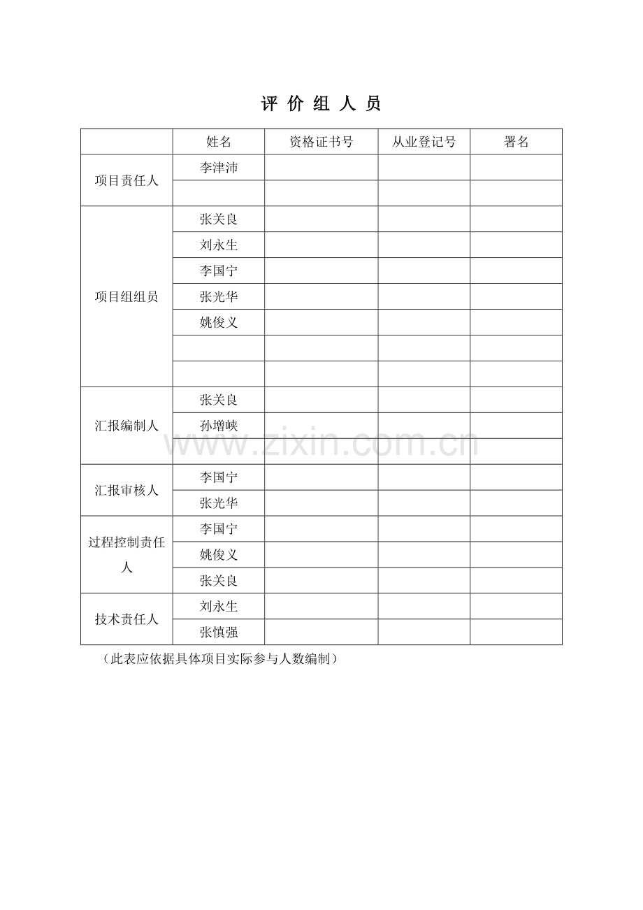 安全现状评价分析报告.doc_第2页