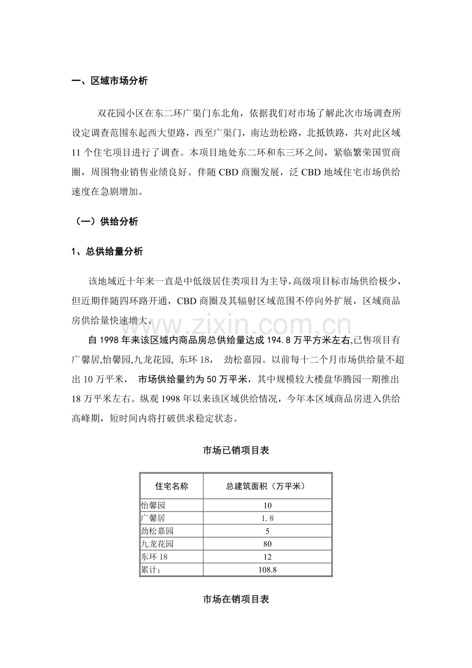 双花园住宅营销专项策划报告精.doc_第3页