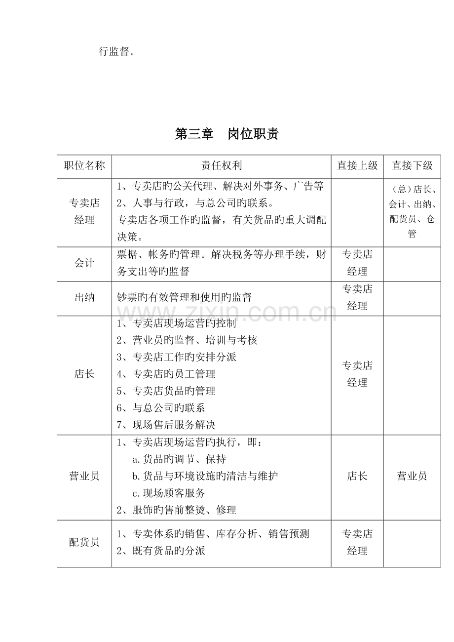 专卖店管理标准手册模板.docx_第3页