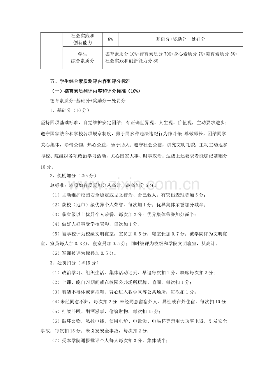 三明学院经济管理学院学生综合素质测评实施工作细则.doc_第2页