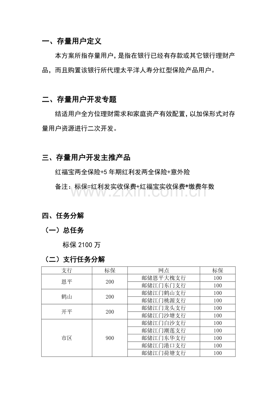 中国邮政储蓄银行太平洋人寿存量客户资源二次开发操作基础手册.doc_第3页