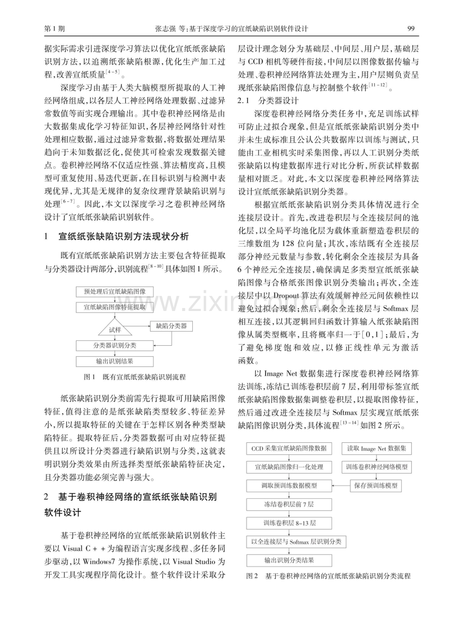 基于深度学习的宣纸缺陷识别软件设计.pdf_第2页