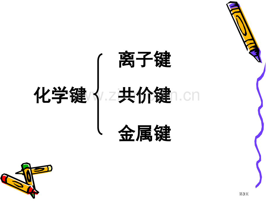 化学共价键的形成苏教版选修3省公共课一等奖全国赛课获奖课件.pptx_第3页