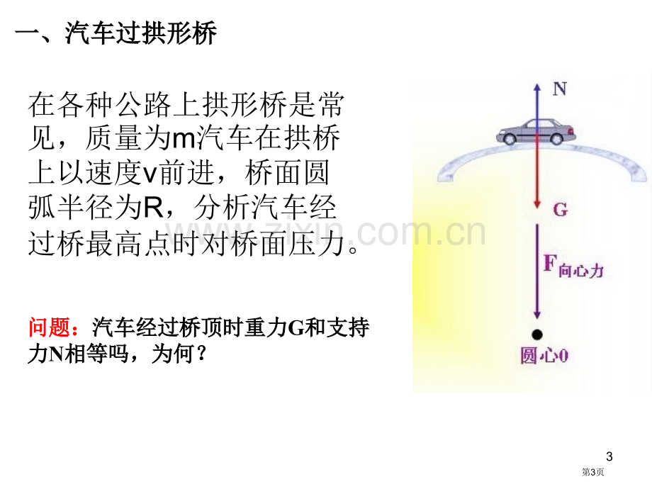 匀速圆周运动实例分析省公共课一等奖全国赛课获奖课件.pptx_第3页