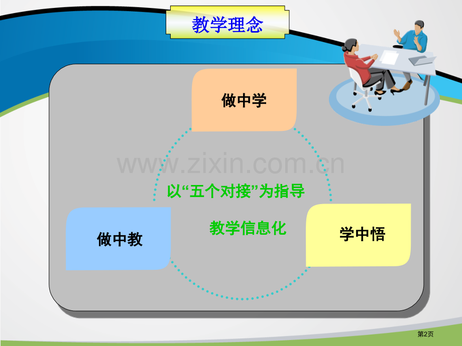 国际贸易实务FOB贸易术语说课省公共课一等奖全国赛课获奖课件.pptx_第2页