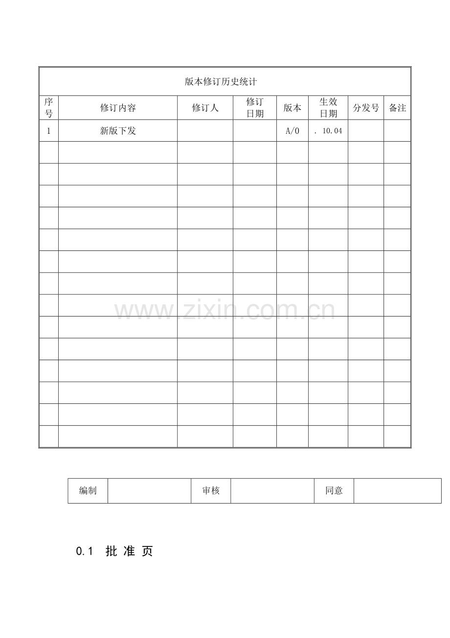 大型公司试验室手册模板.doc_第1页