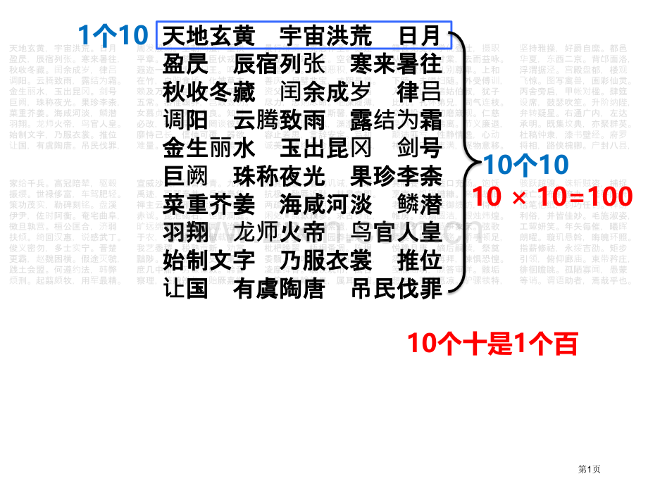 千以内数的认识和表达省公共课一等奖全国赛课获奖课件.pptx_第1页