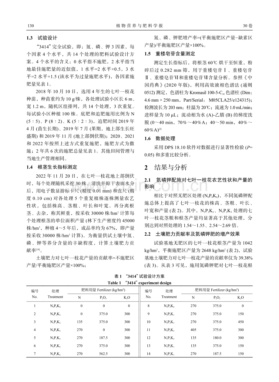 氮磷钾配方施肥提高林下七叶一枝花产量和重楼皂苷含量.pdf_第3页