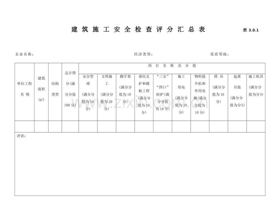 建筑工程综合项目施工安全检查表大全.docx_第1页