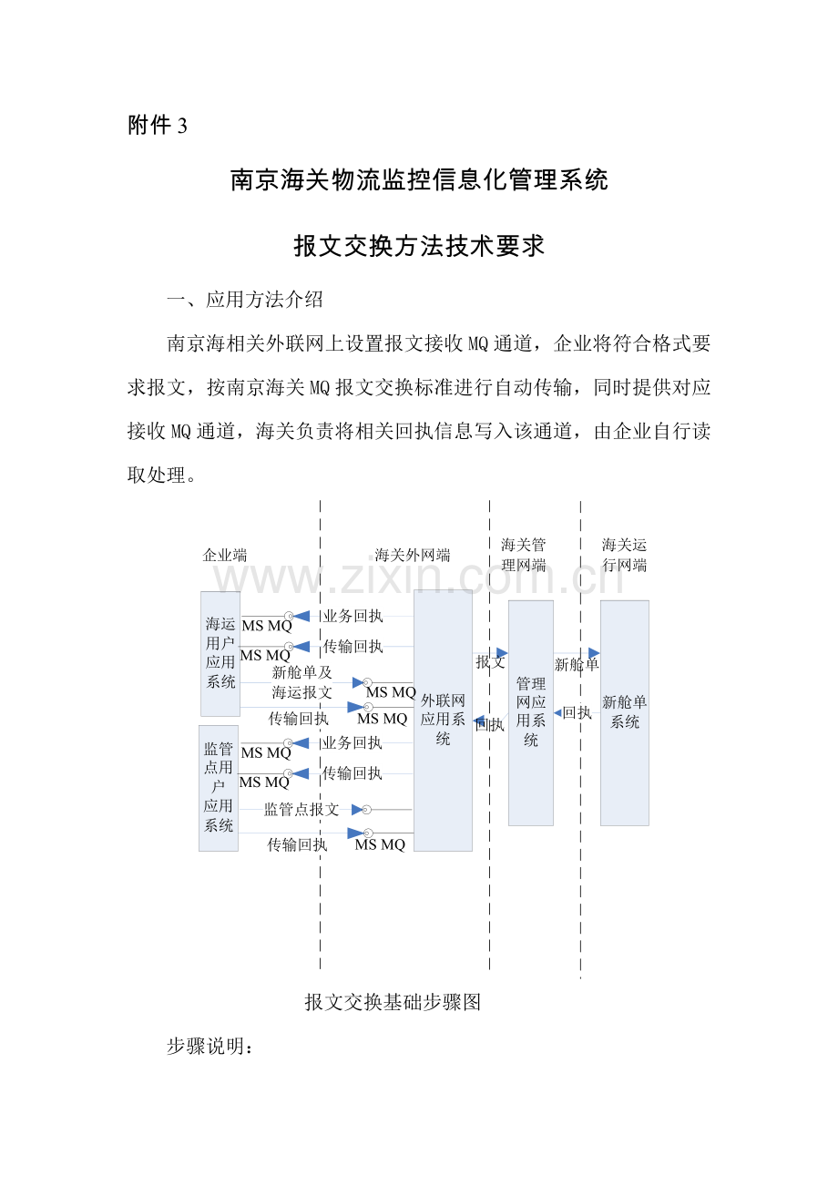 南京海关物流监控信息化综合管理系统.doc_第1页