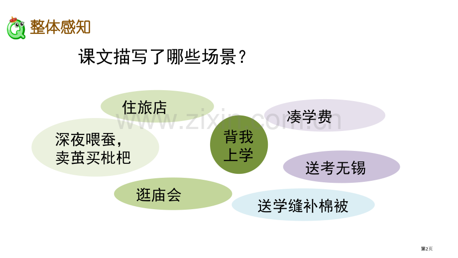 五上父爱之舟市公开课一等奖百校联赛获奖课件.pptx_第2页