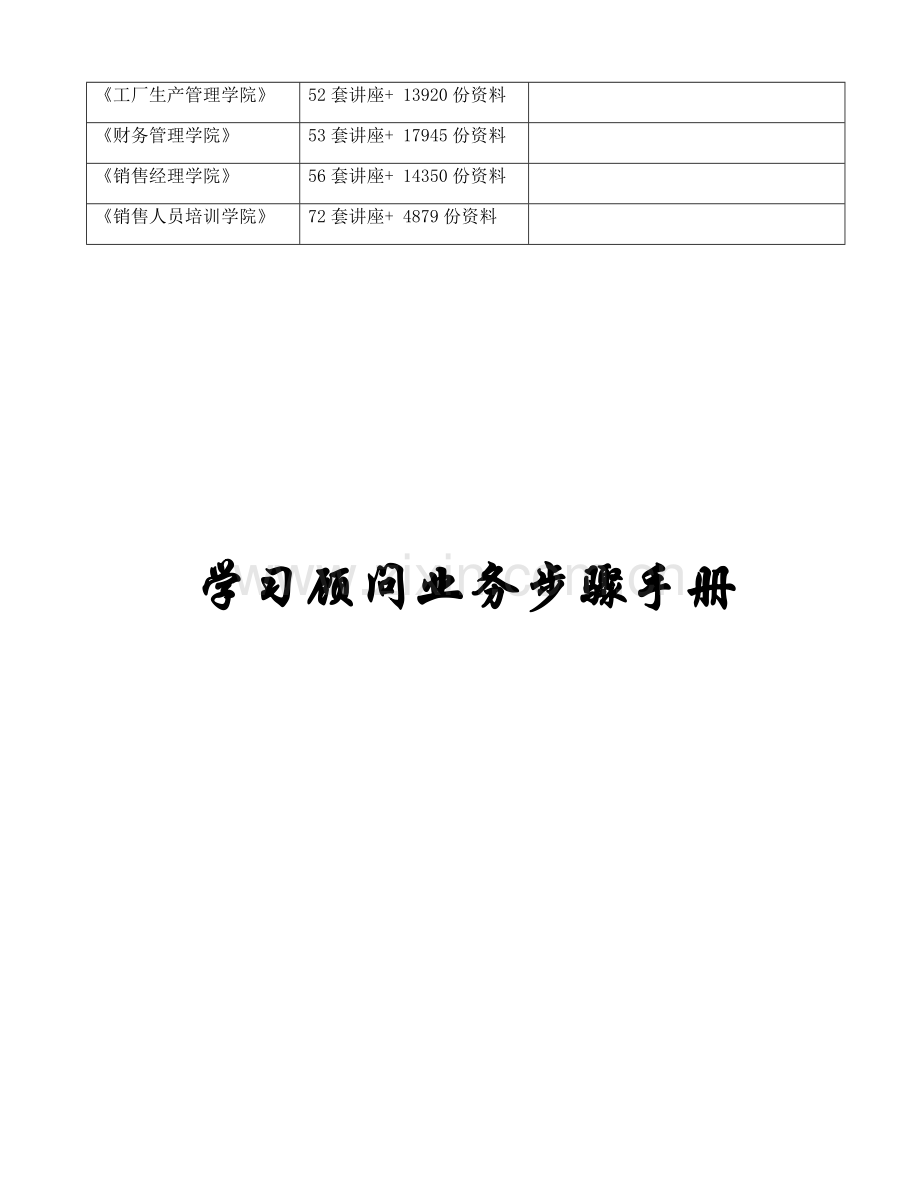 学习顾问业务流程完全手册模板.doc_第2页