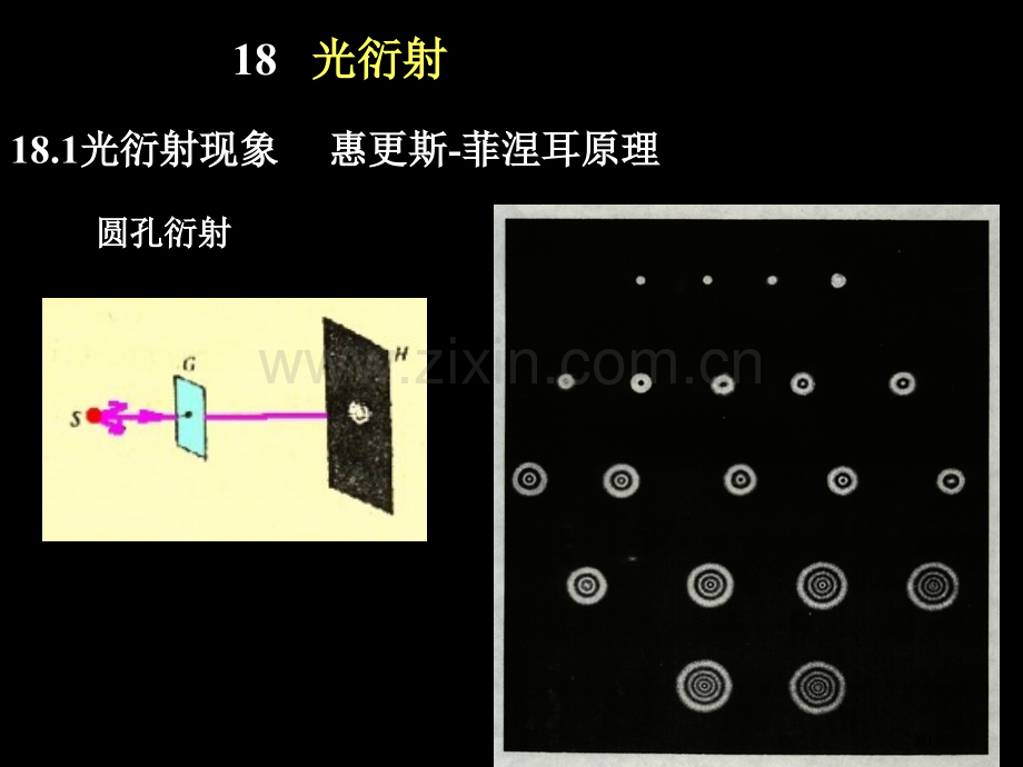 大学物理衍射省公共课一等奖全国赛课获奖课件.pptx_第1页