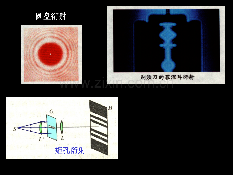 大学物理衍射省公共课一等奖全国赛课获奖课件.pptx_第2页