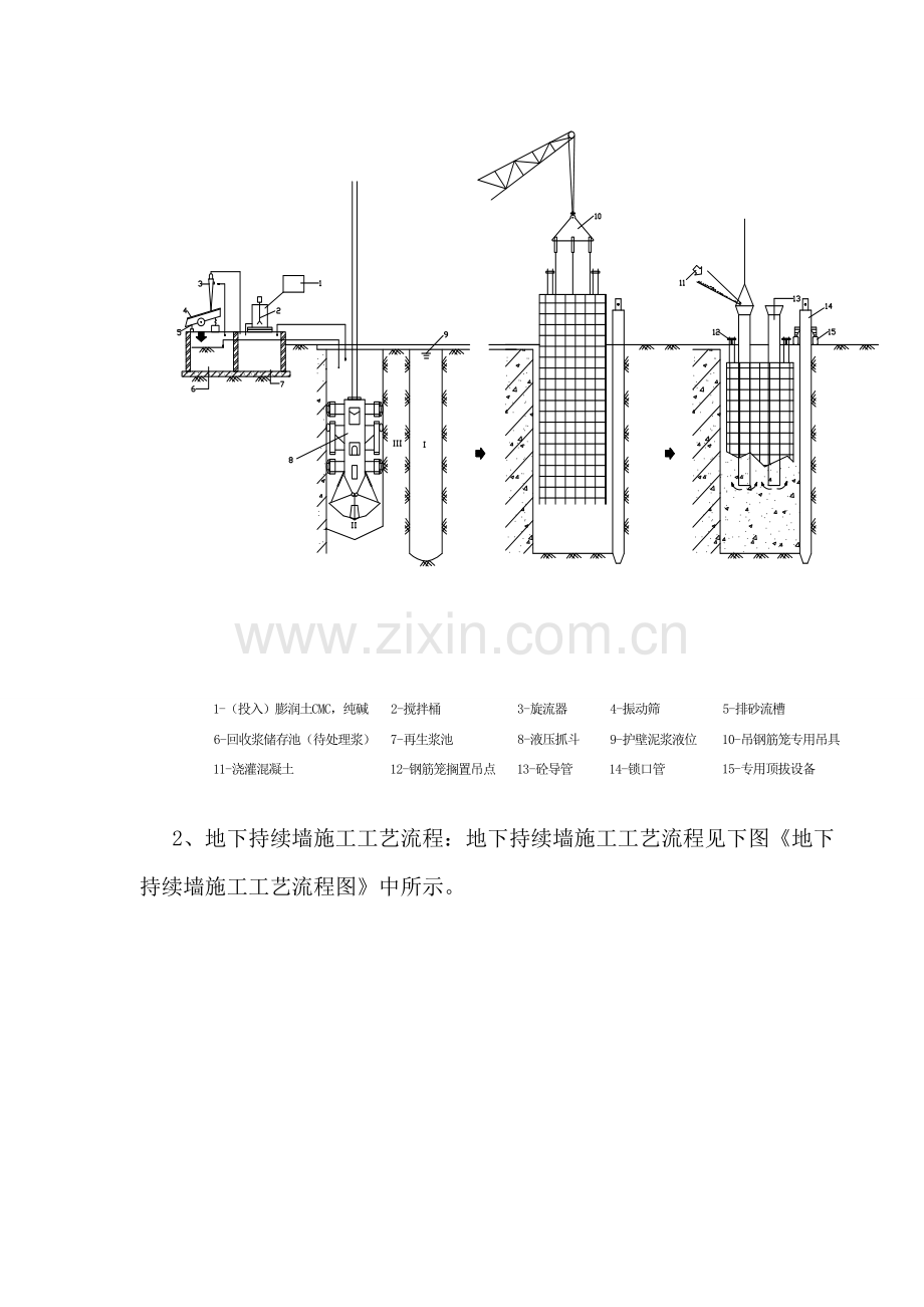 地下连续重点技术交底案.docx_第3页