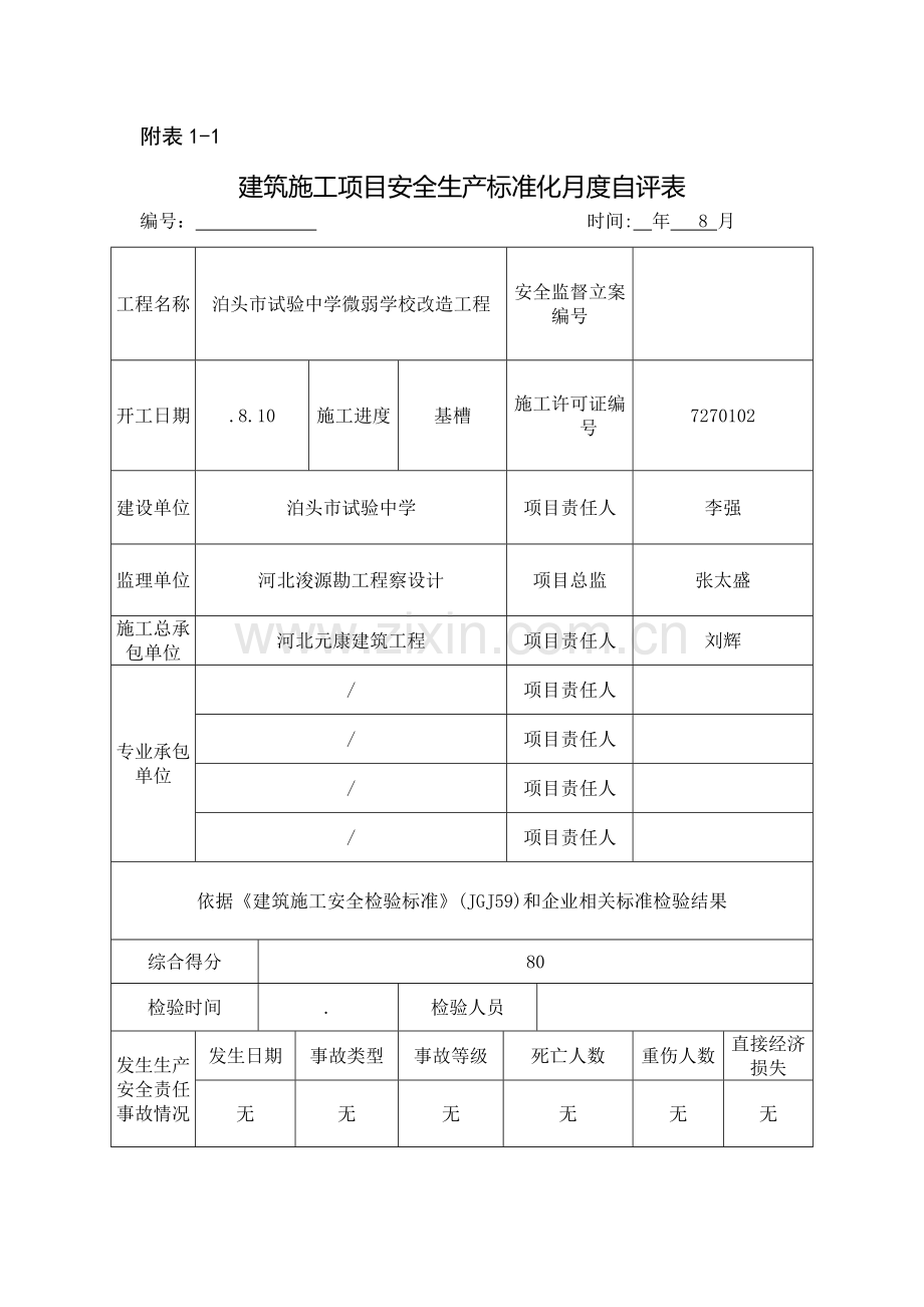 建筑工程综合项目施工综合项目安全生产统一标准化月度自评表.docx_第1页