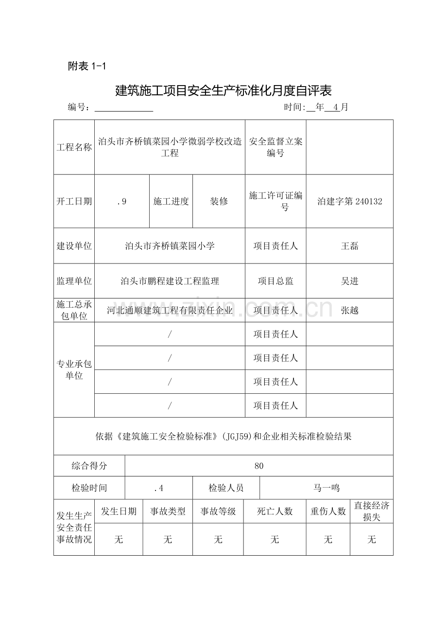 建筑工程综合项目施工综合项目安全生产统一标准化月度自评表.docx_第3页